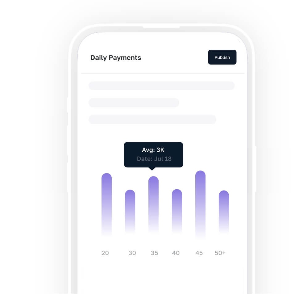 Interface de suivi des paiements